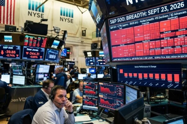 Market breadth: Sept. 23, 2026, the S&P 500 fell roughly 0.7%